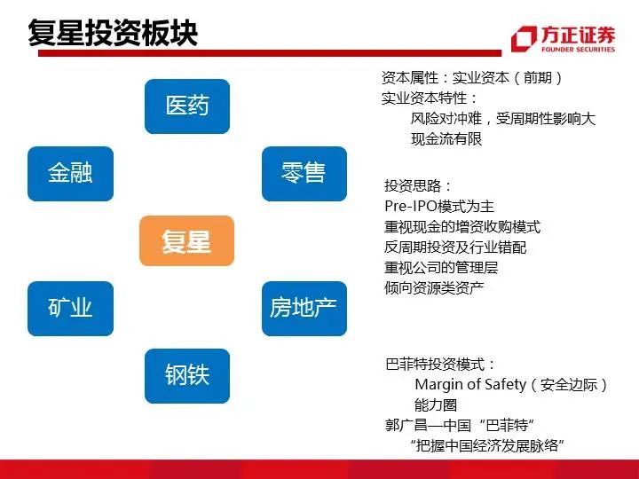 九大系资本并购模式解析