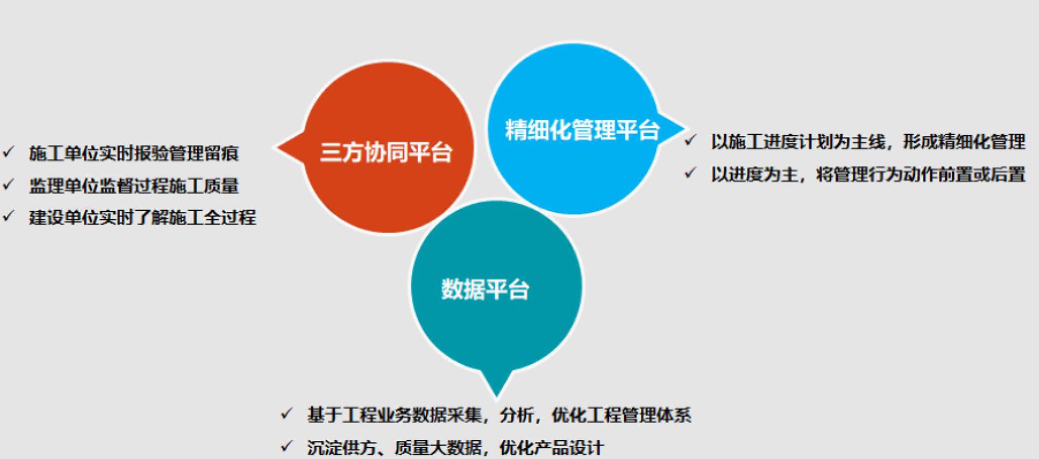 河北省网格化管理平台实有人口_河北省地图(2)
