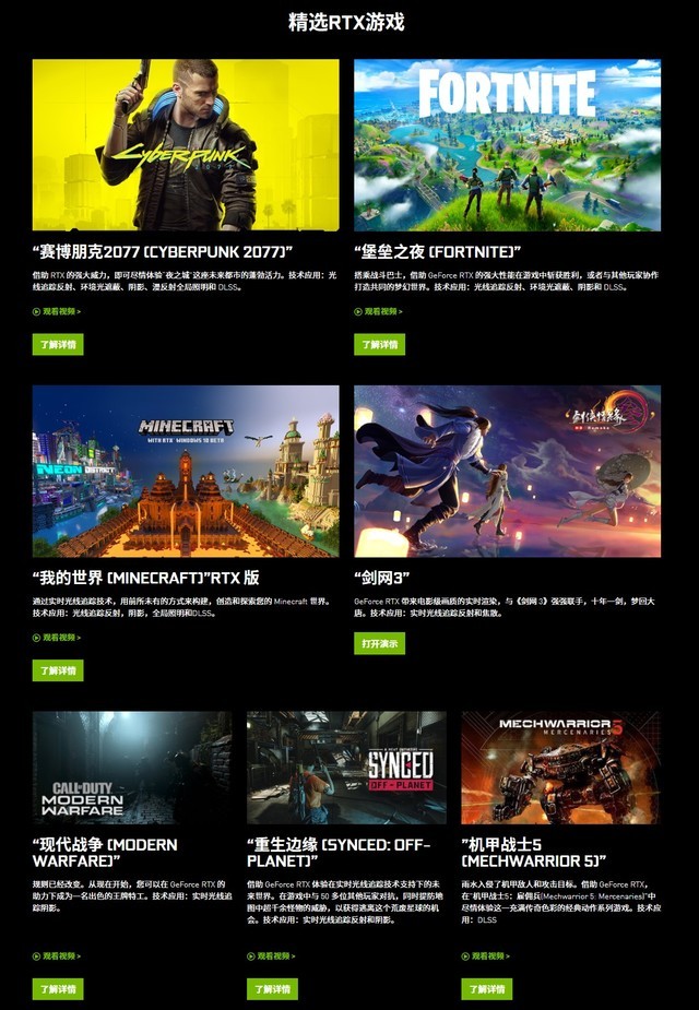 截图来自NVIDIA官网