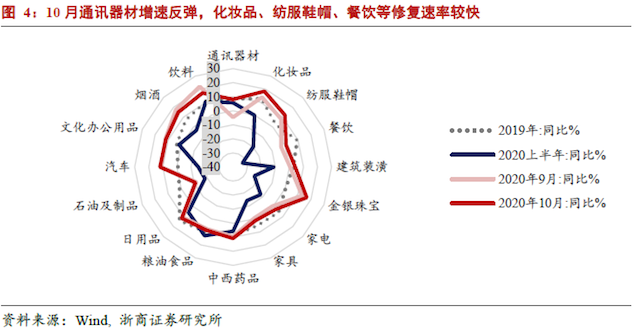 浙江一季度gdp增速超越苏鲁_关乎浙江未来 省长为何频频提到这件 小 事