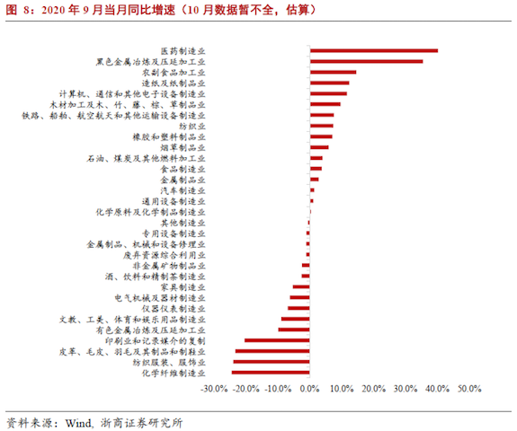 浙江一季度gdp增速超越苏鲁_关乎浙江未来 省长为何频频提到这件 小 事(2)