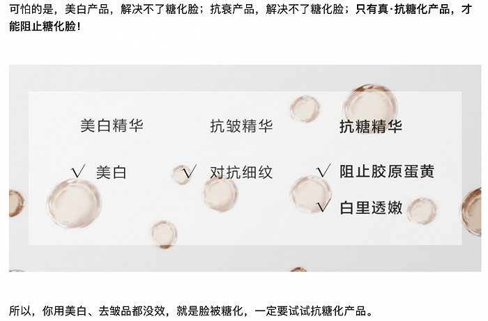 敷抗糖面膜、吃抗糖丸 就能随便喝奶茶?天真了