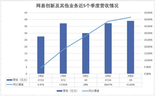 群星人类联邦增长人口_群星人类联邦(3)