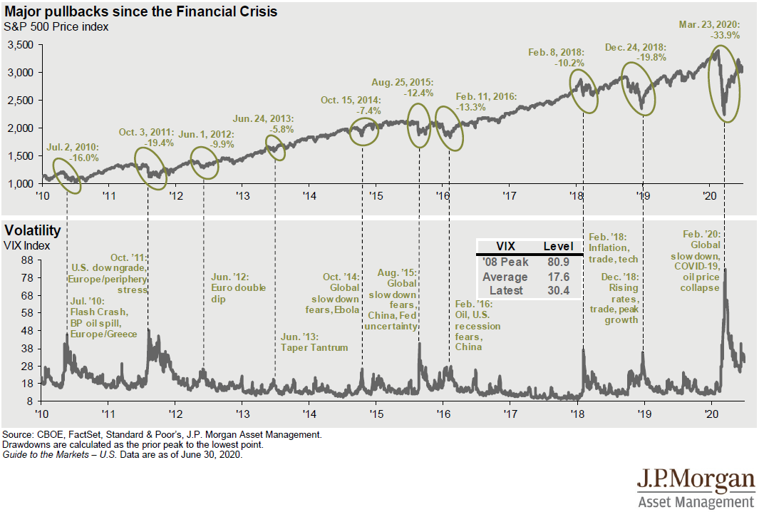 美国的gdp由什么组成_PCE数据向好难掩一干负面因素 美国四季度GDP意外逊于预期(3)