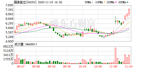 境外旅游概念股 704e-kcysmrw9612880.png