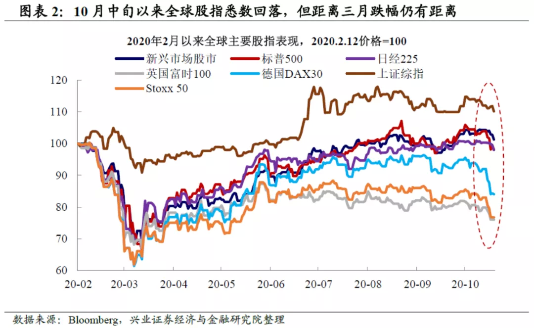 疫情GDP爆发_疫情爆发图片(2)