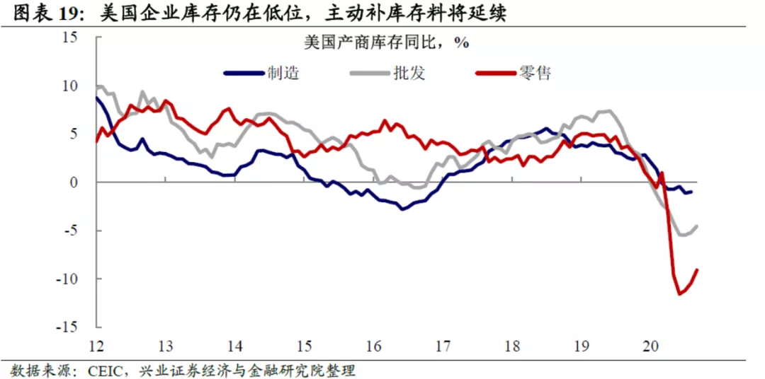 中国美国日本3季度gdp