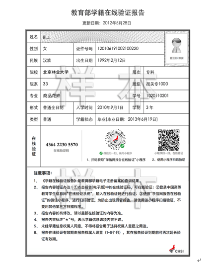 绵阳高中毕业证学籍号是多少