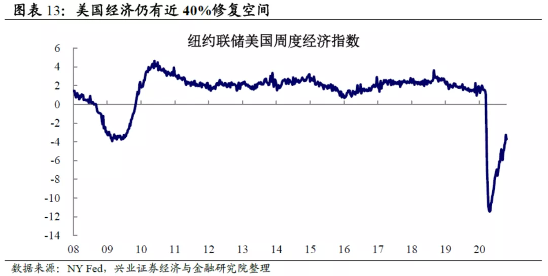 政府补贴是GDP吗_享受政府补贴的收入如何税务处理(2)