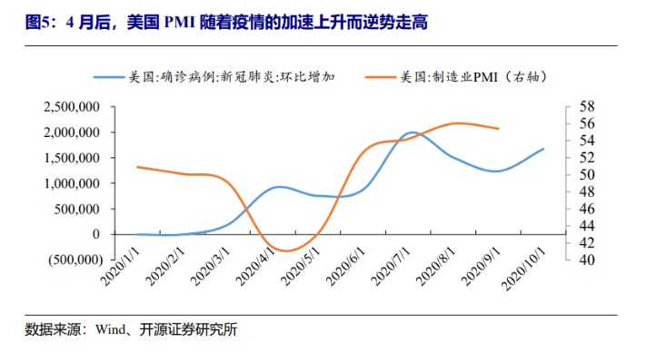 珠海gdp增长快的原因_成绩单出炉 惠阳区前三季GDP增速领跑各县区,大亚湾区招商引资成效明显(2)