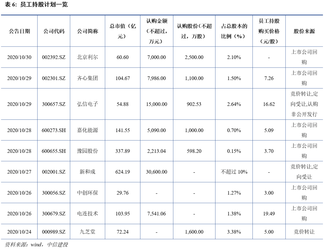 人口增长率越高越好_中国人口增长率变化图(3)
