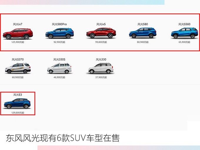长城哈弗、吉利、宝骏之外,这个品牌SUV也很不错!最低仅6.59万