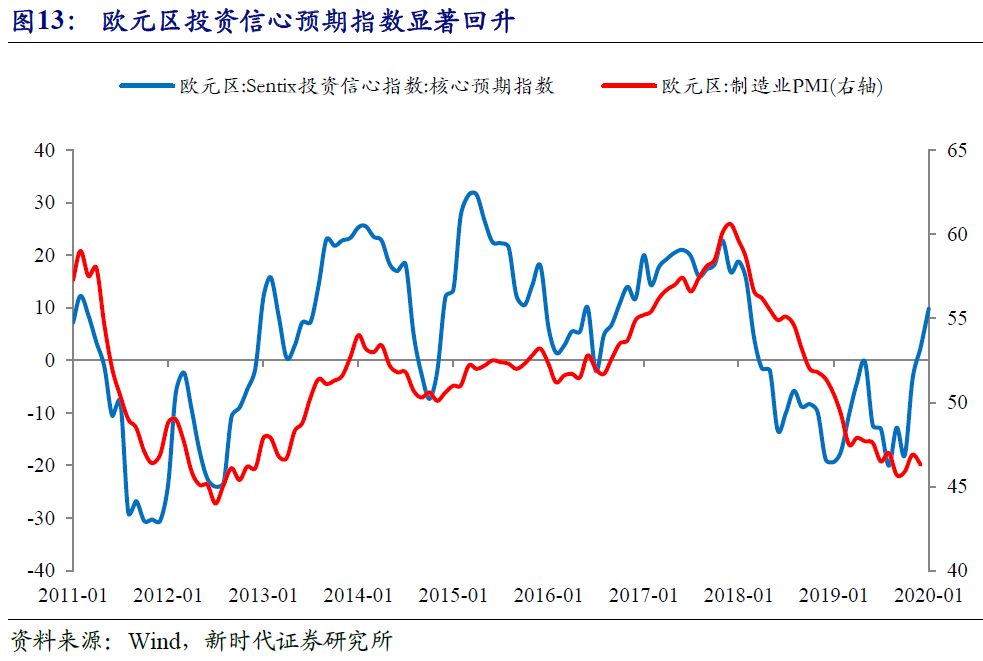 2020欧盟GDP全球占比_将有大事发生 德国提前三年将583吨黄金搬回家(3)