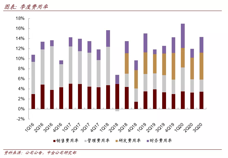 比亚迪股票最新估值情况 ab83-kcieyvz4758207.png