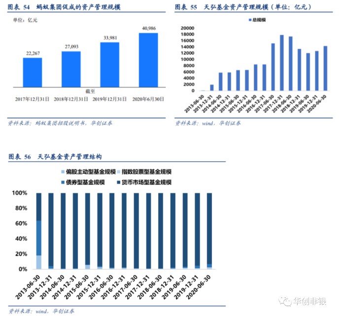 蚂蚁基金怎么取出来 0529-kcieyvz4433811.jpg