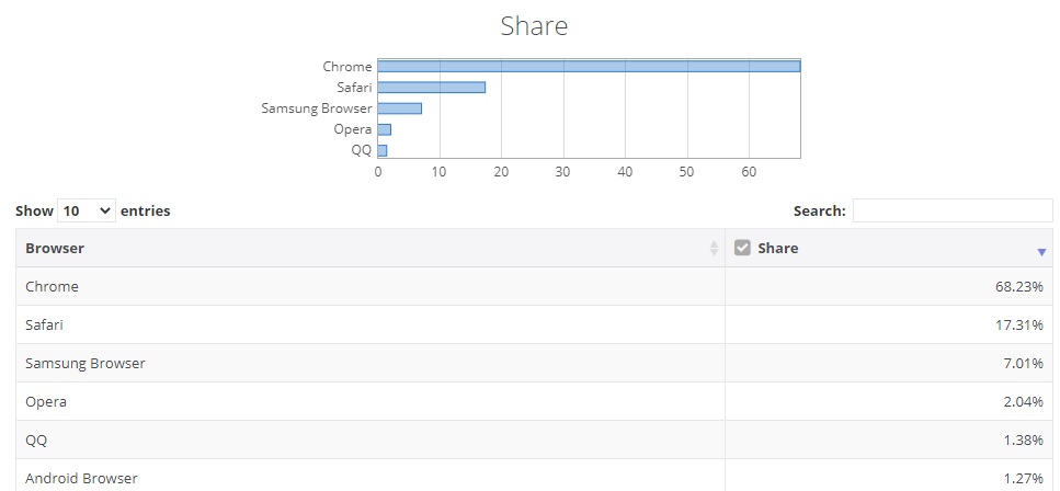 微软市场份额排行榜 49b5-kcieyvz6390964.jpg