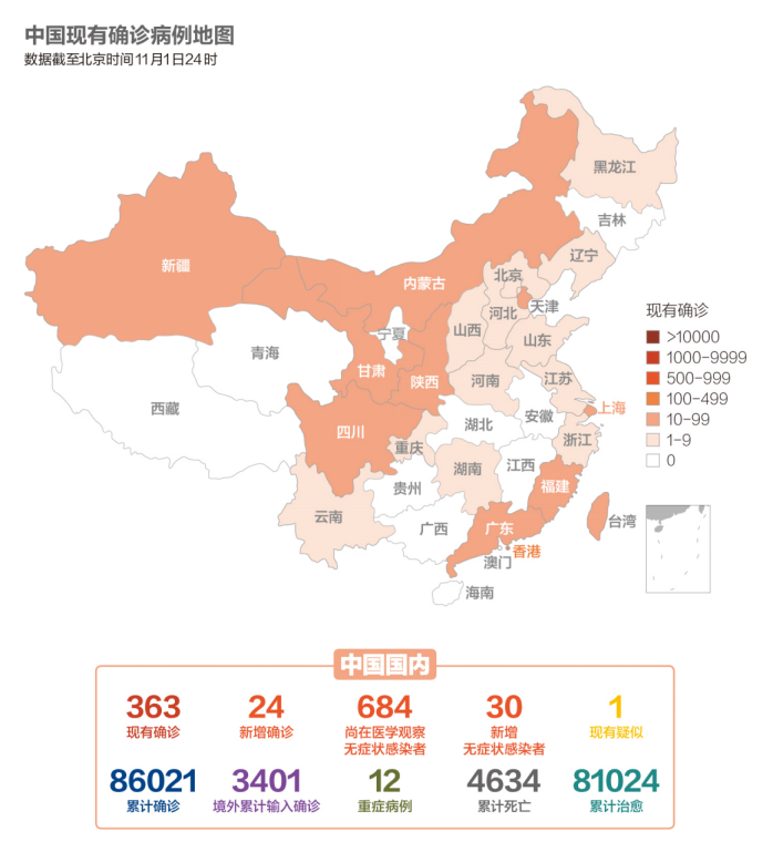 美国各州人口数量2021_美国各州人口分布图(3)