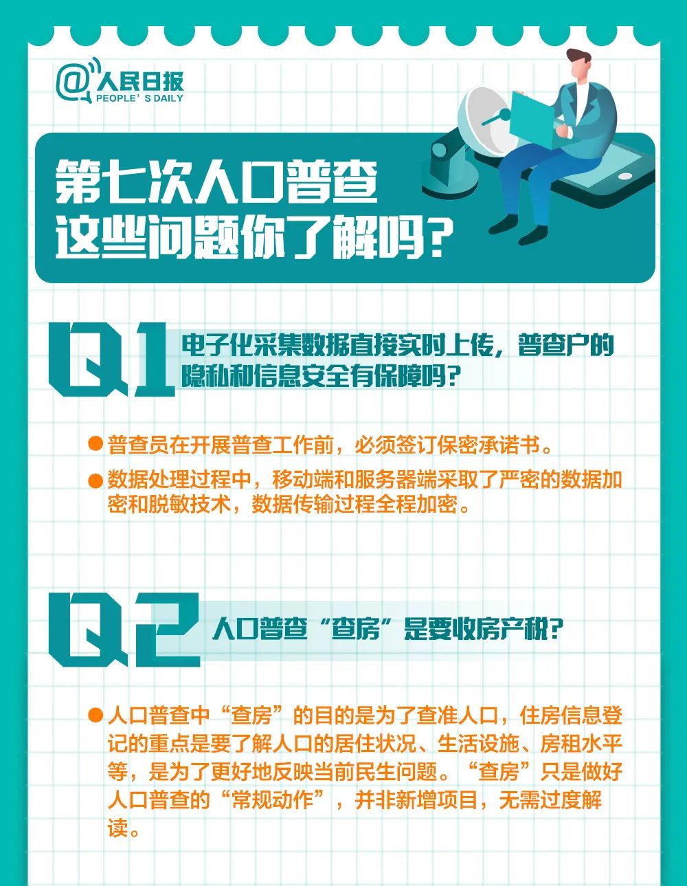 人口复兴_人口普查图片(2)