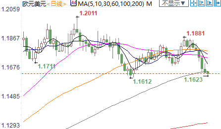 福州第四季gdp_福州gdp突破万亿图片
