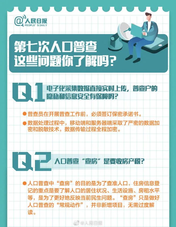 人口普查需要您来打卡_提醒打卡的手机壁纸(2)
