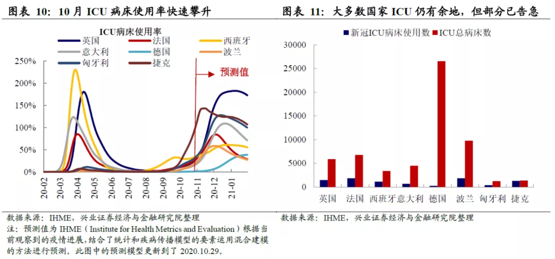 意大利全国人口数_意大利人口(3)