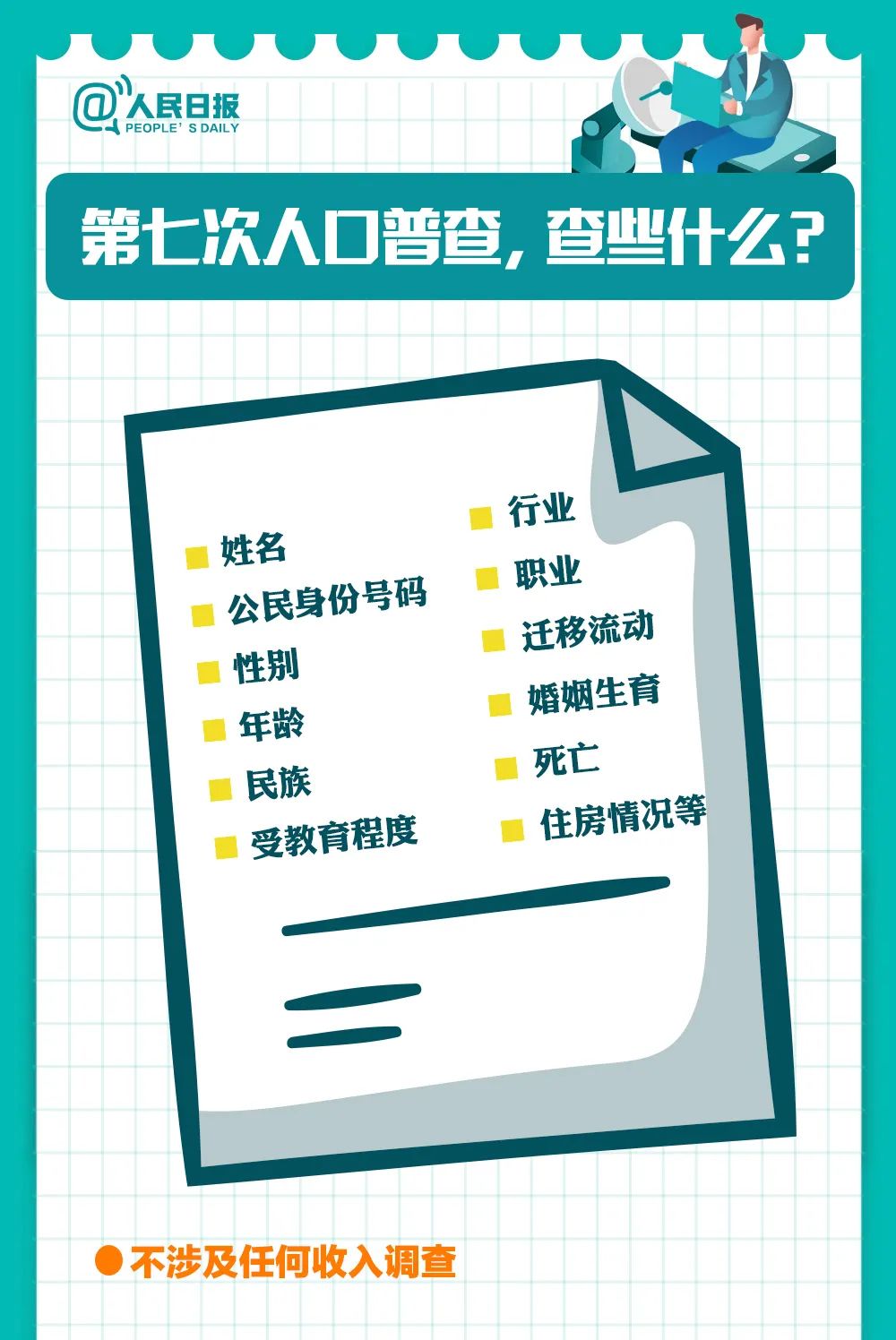 我国人口已进入_您已进入监控区域图片