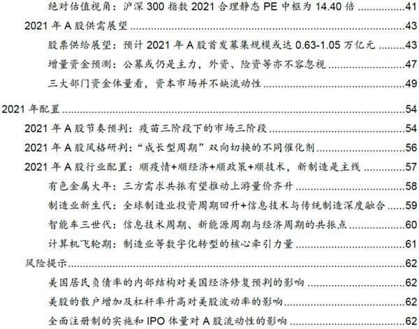 无人口上限_超模无上限艺术(2)