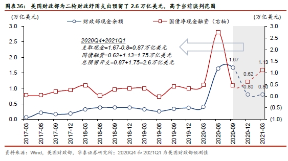 影响流动人口就业的社会因素包括_影响人口迁移因素例题(3)