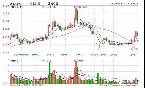 临泉2020年的化肥厂gdp_2020年三一集团 十大科技成果(3)