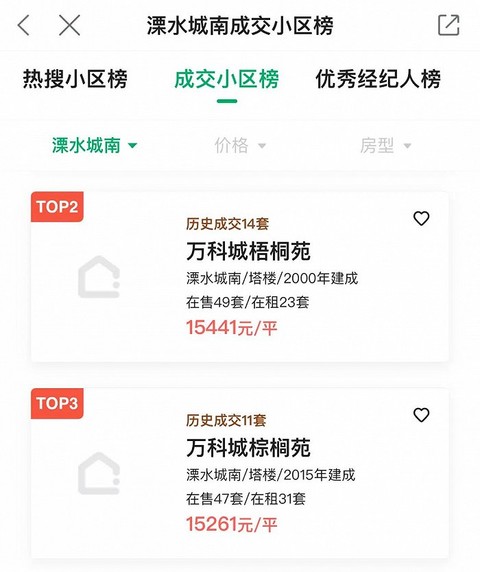 链家网招聘_在线招聘详情(3)