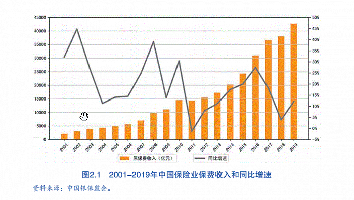 失效人口_scp收容失效(2)