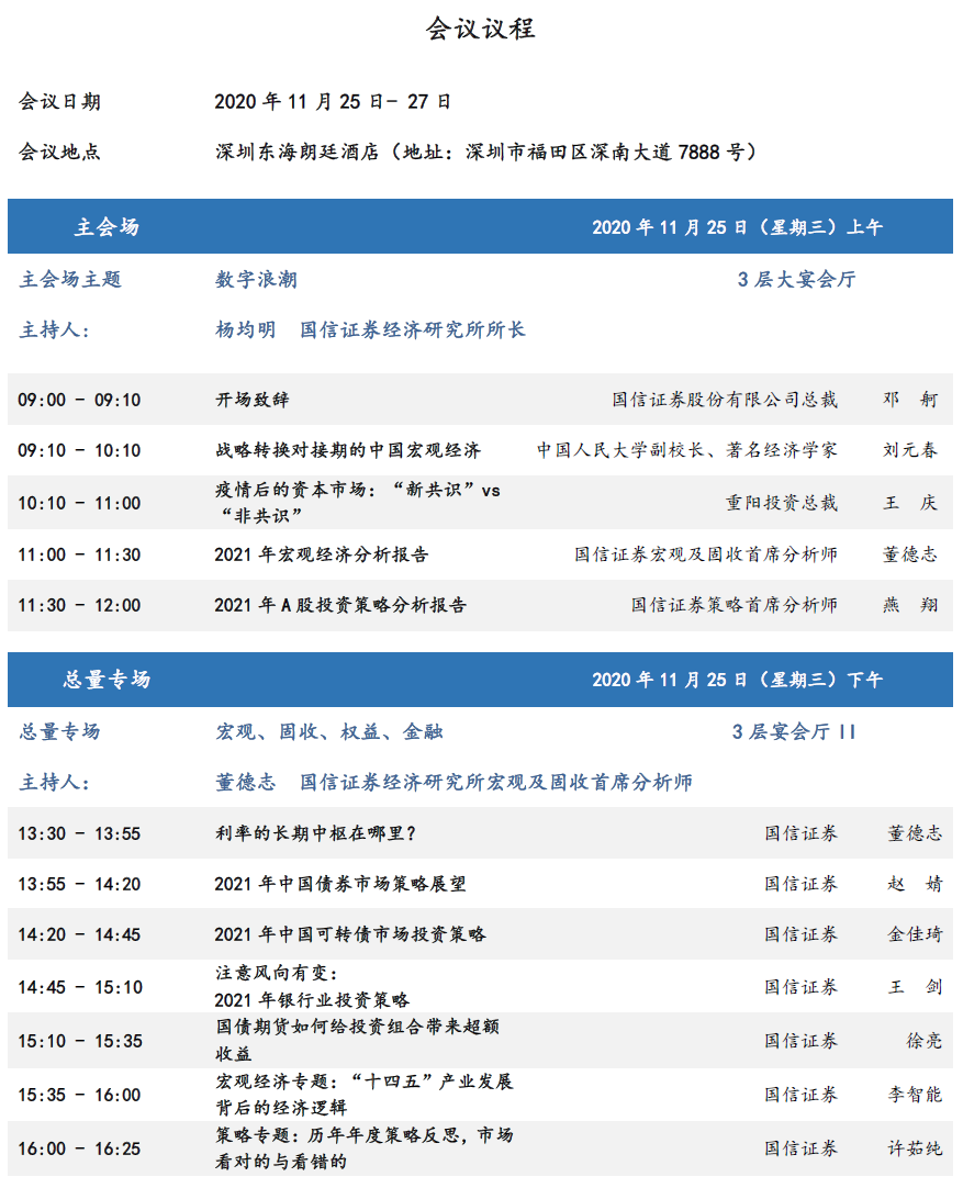 大连2021年最新人口总数_大连2021年人口分布图(3)