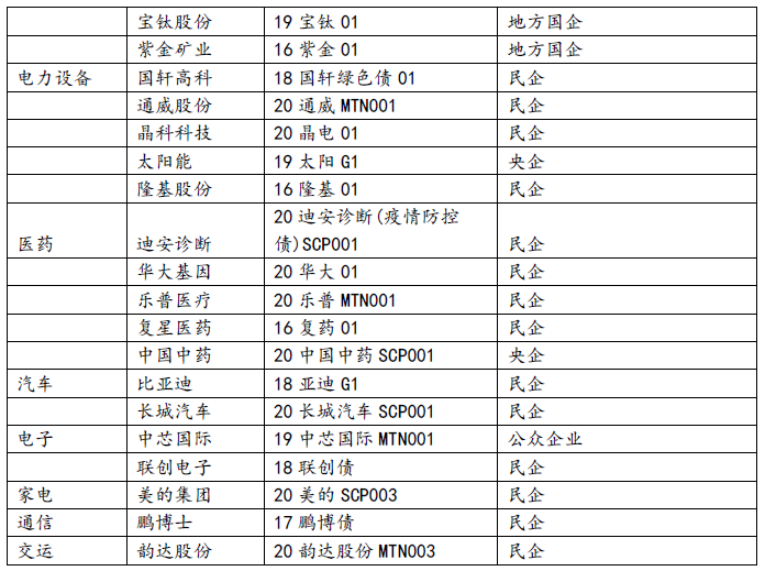 2021年岳阳市经济总量_岳阳市地图(3)