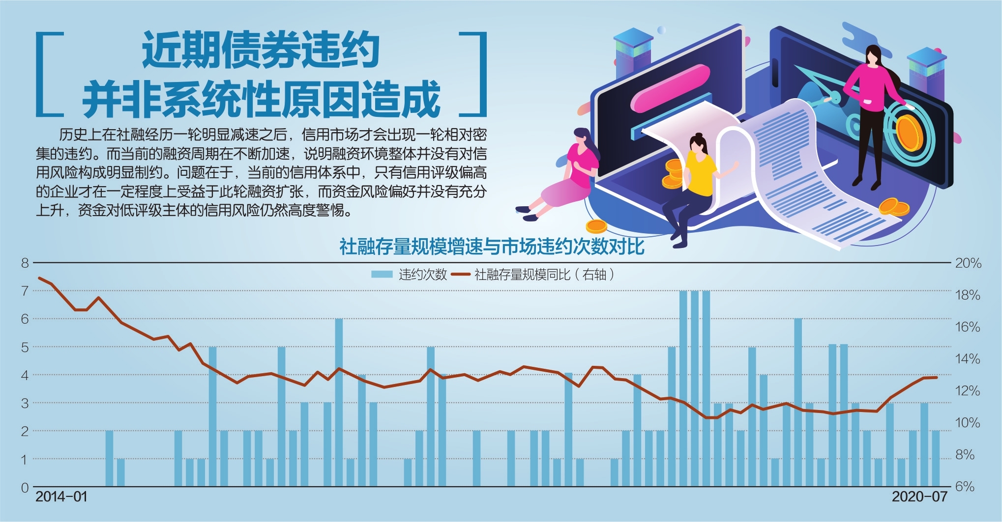 数据来源:Wind、开源证券 杨靖制图