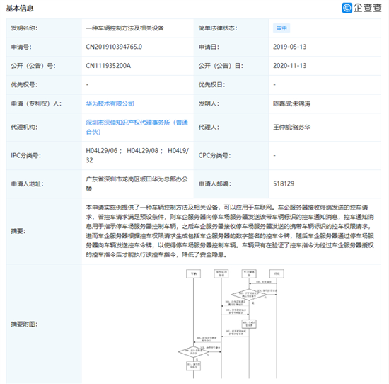 持续发力智能化 华为新增两项汽车专利