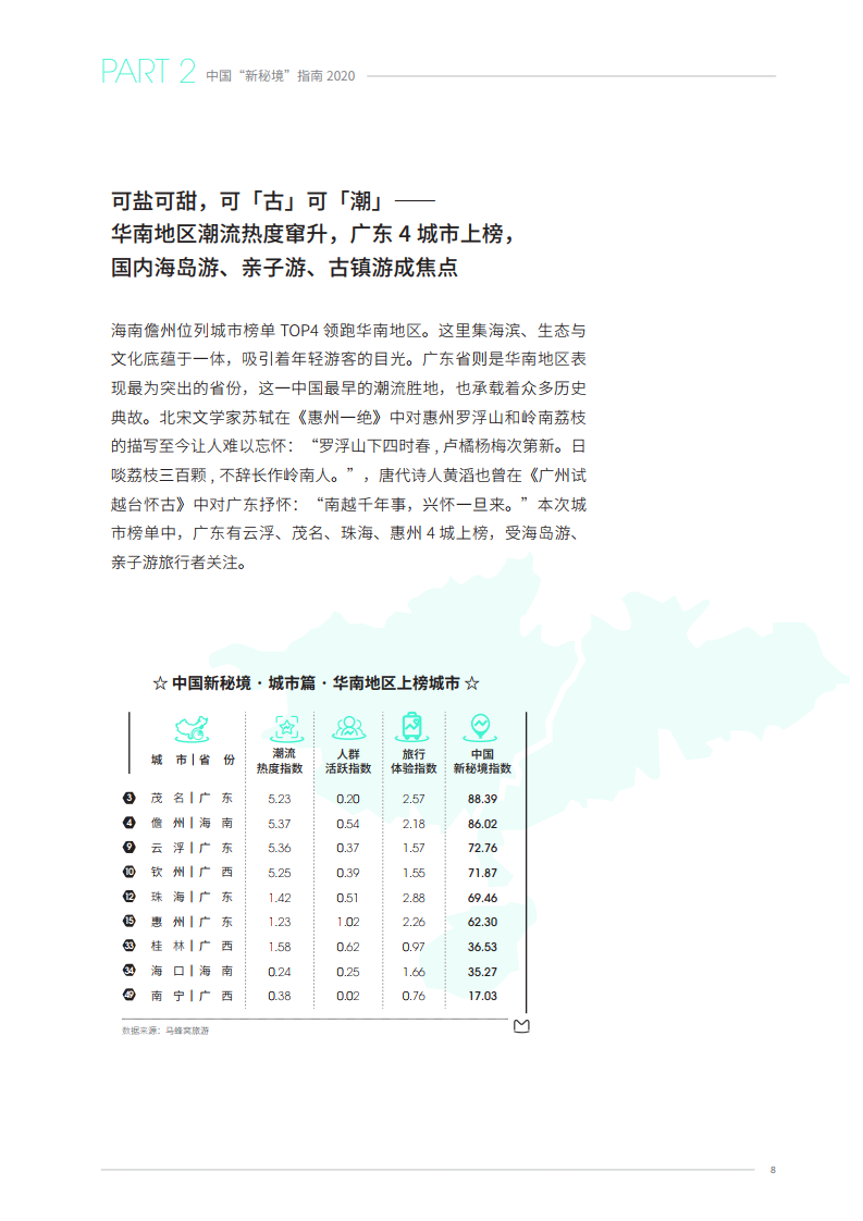 新添人口词语(3)