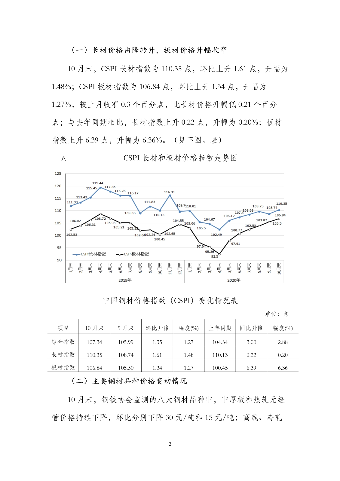 中国钢铁gdp占比_2018中国钢铁行业发展趋势(3)