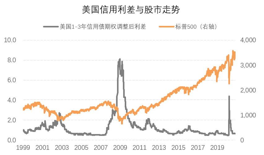 什么是流动性溢价 6544-kefmphc8093921.png