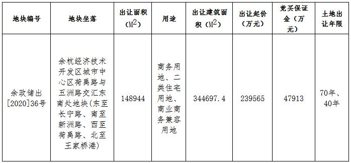 东至县2020经济总量_东至县大渡口中学图片(2)