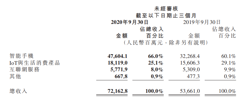图片来源:公司公告