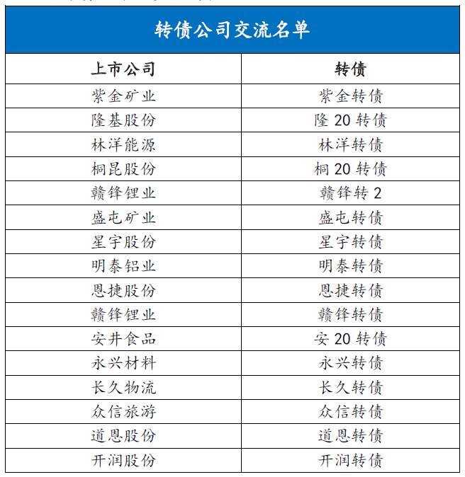 2021台北经济总量_台北2021年飞机票图片(3)