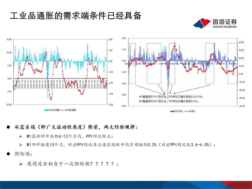 合肥2021年gdp增长速度_合肥2021年开门红,GDP增速达到25(2)