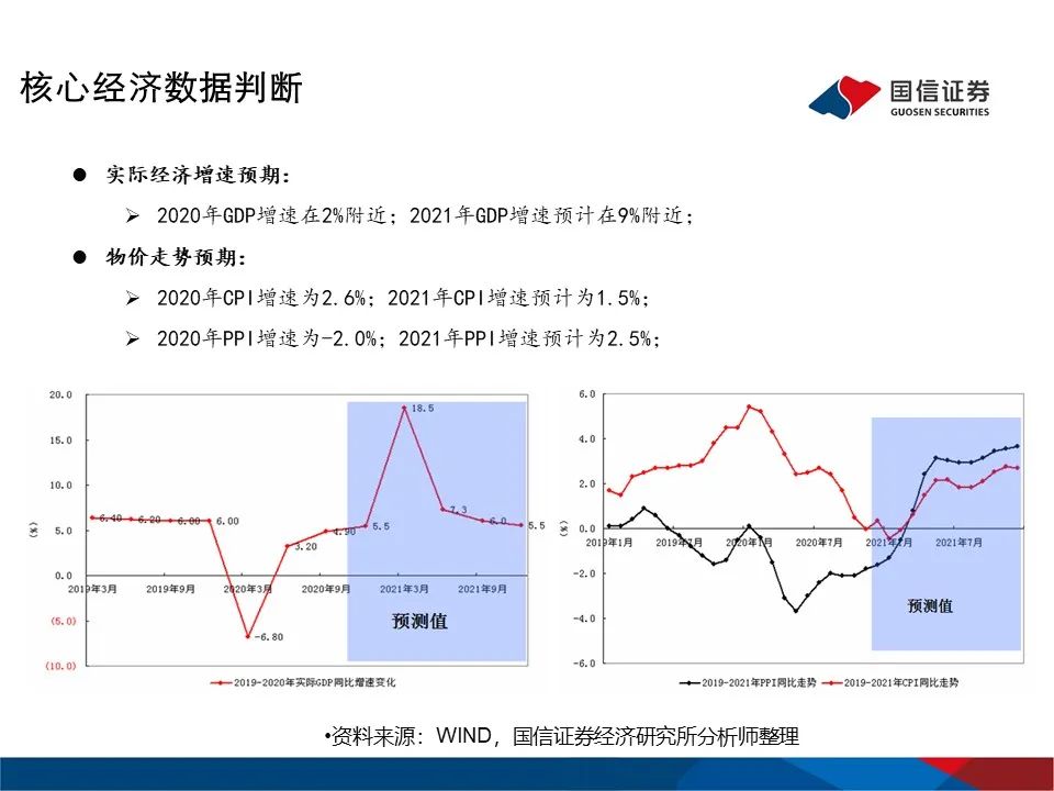 合肥2021年gdp增长速度_合肥2021年开门红,GDP增速达到25(2)