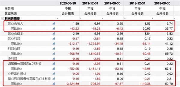上海实有人口登记_上海市实有人口信息登记指南(2)