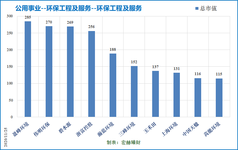 环卫公司排名_环卫工人图片