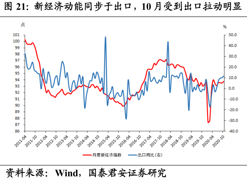 2020中国经济总量包括_中国全球经济总量排名(2)
