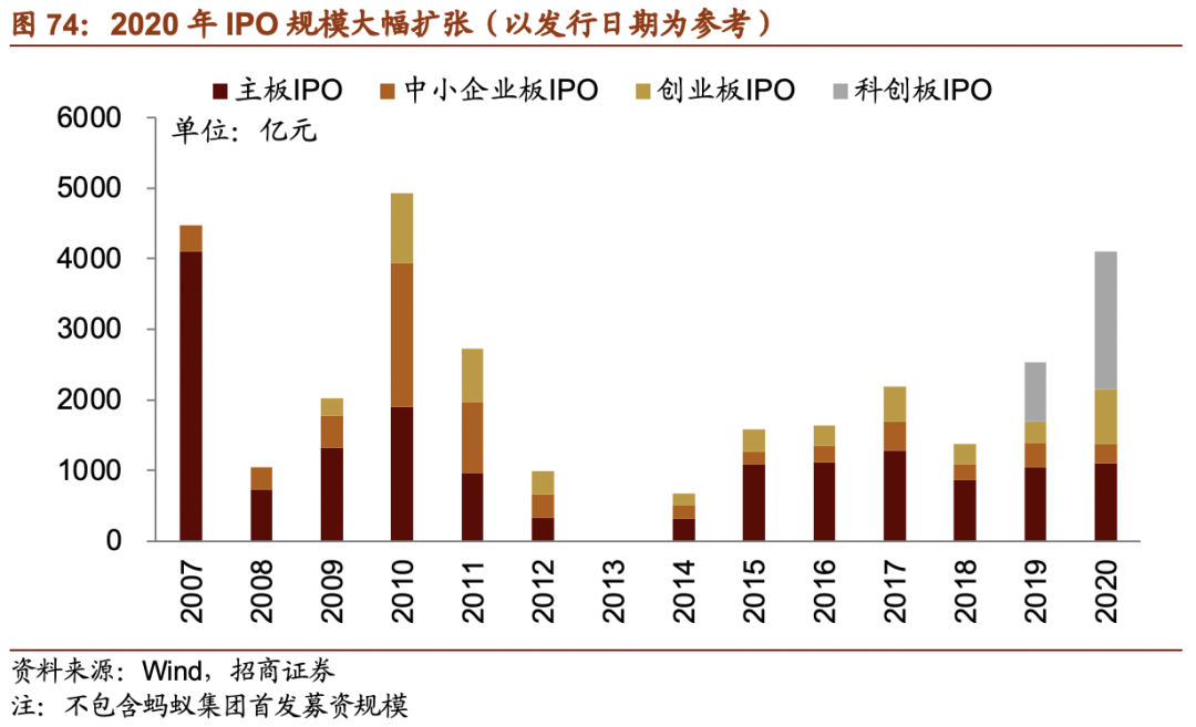 蚌埠卷烟厂2021gdp_蚌埠卷烟材料厂面向社会公开招聘新进员工4名(3)