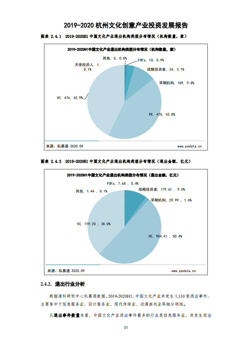 2019年杭州文化产业gdp_杭州西湖图片(2)