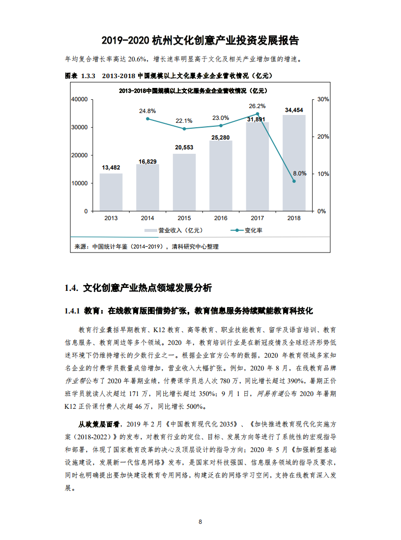2019年杭州文化产业gdp_杭州西湖图片(2)