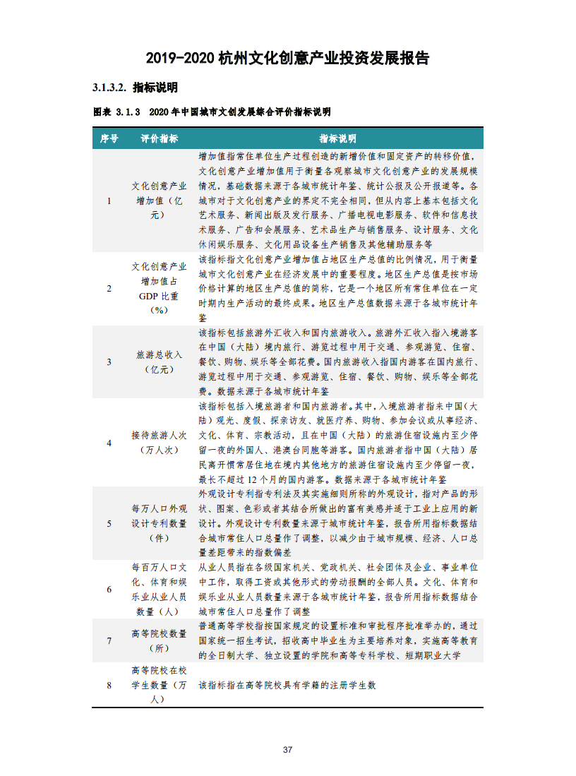2019年杭州文化产业gdp_杭州西湖图片